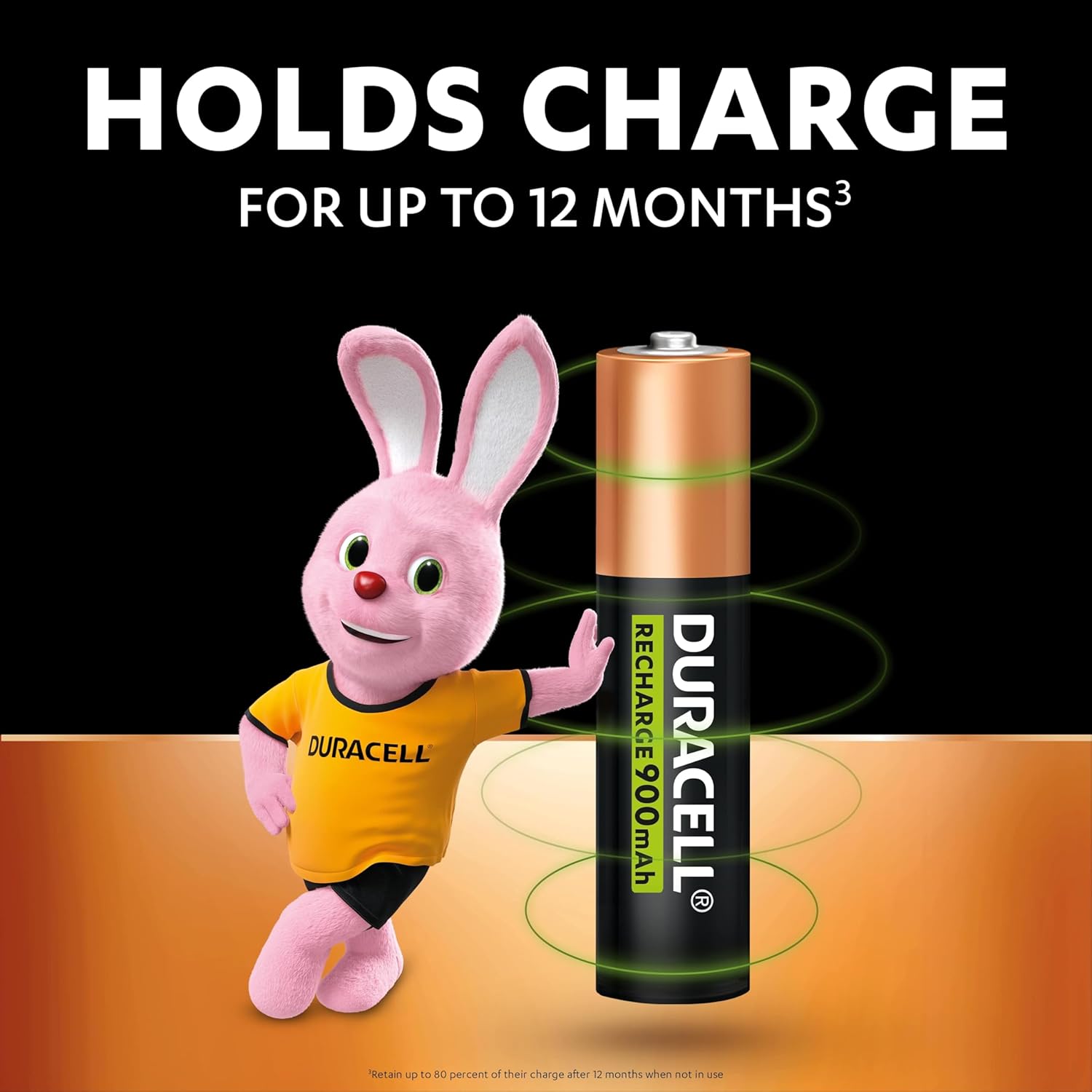 Duracell Rechargeable AAA Batteries (Pack of 4), 900 mAh NiMH for High-Drain Devices - Digital, Wireless