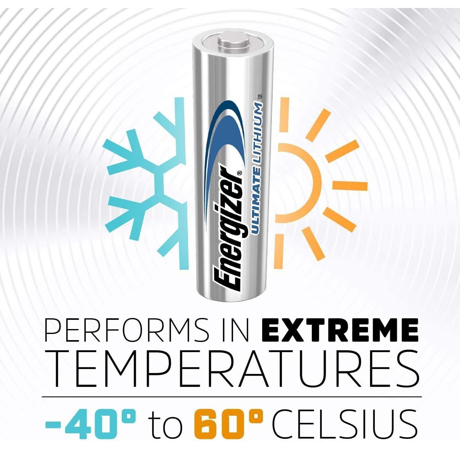 Energizer Ultimate Lithium AA Batteries - Long-Lasting, High-Performance Power Packs Available in Quantities of 10 to 100