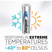 Energizer Ultimate Lithium AA Batteries - Long-Lasting, High-Performance Power Packs Available in Quantities of 10 to 100