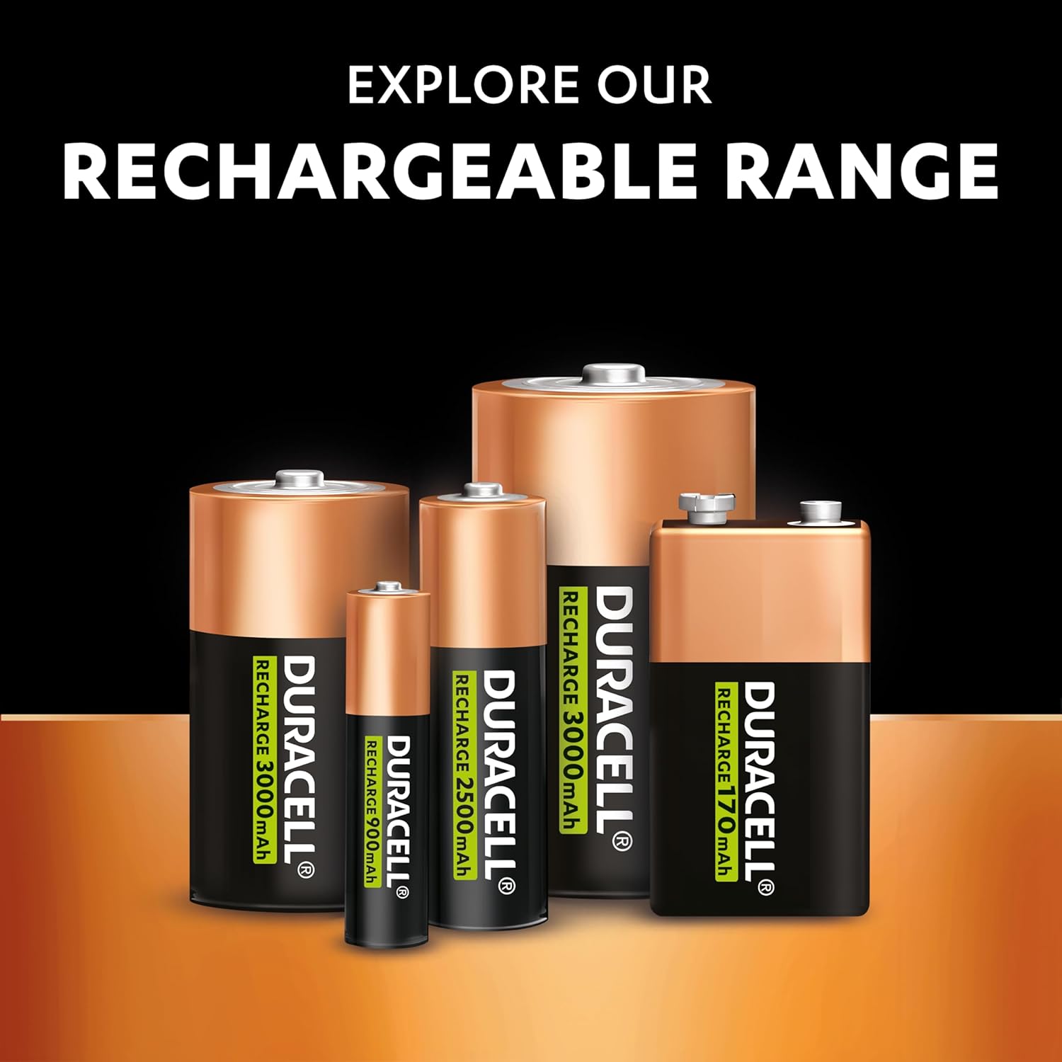 Duracell Rechargeable AA Batteries (Pack of 4), Pre-Charged 1300mAh & 2500 mAh NiMH Longest Lasting Rechargeable battery with 0% plastic 100% recyclable packaging