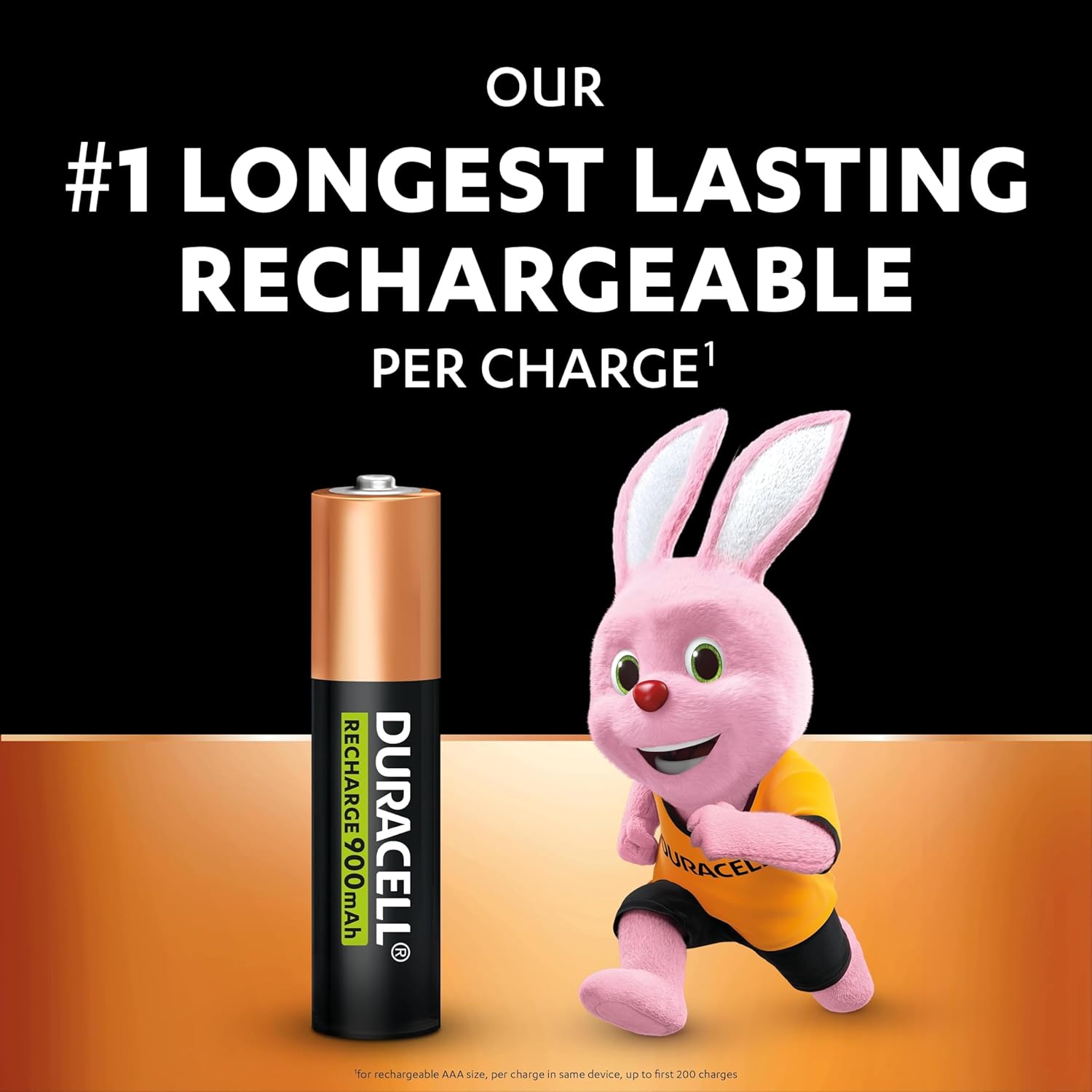 Duracell Rechargeable AAA Batteries (Pack of 4), 900 mAh NiMH for High-Drain Devices - Digital, Wireless