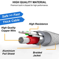 10FT iPhone Long Charging Cable – Durable Braided Data Cable for Fast Charging, Compatible with iPhone 14/13/12/11 Pro/XS MAX/XR/XS/X/8/7 Plus/6S/6/SE/iPad/Mini Device Lightning Charger iphone  charging usb  cable