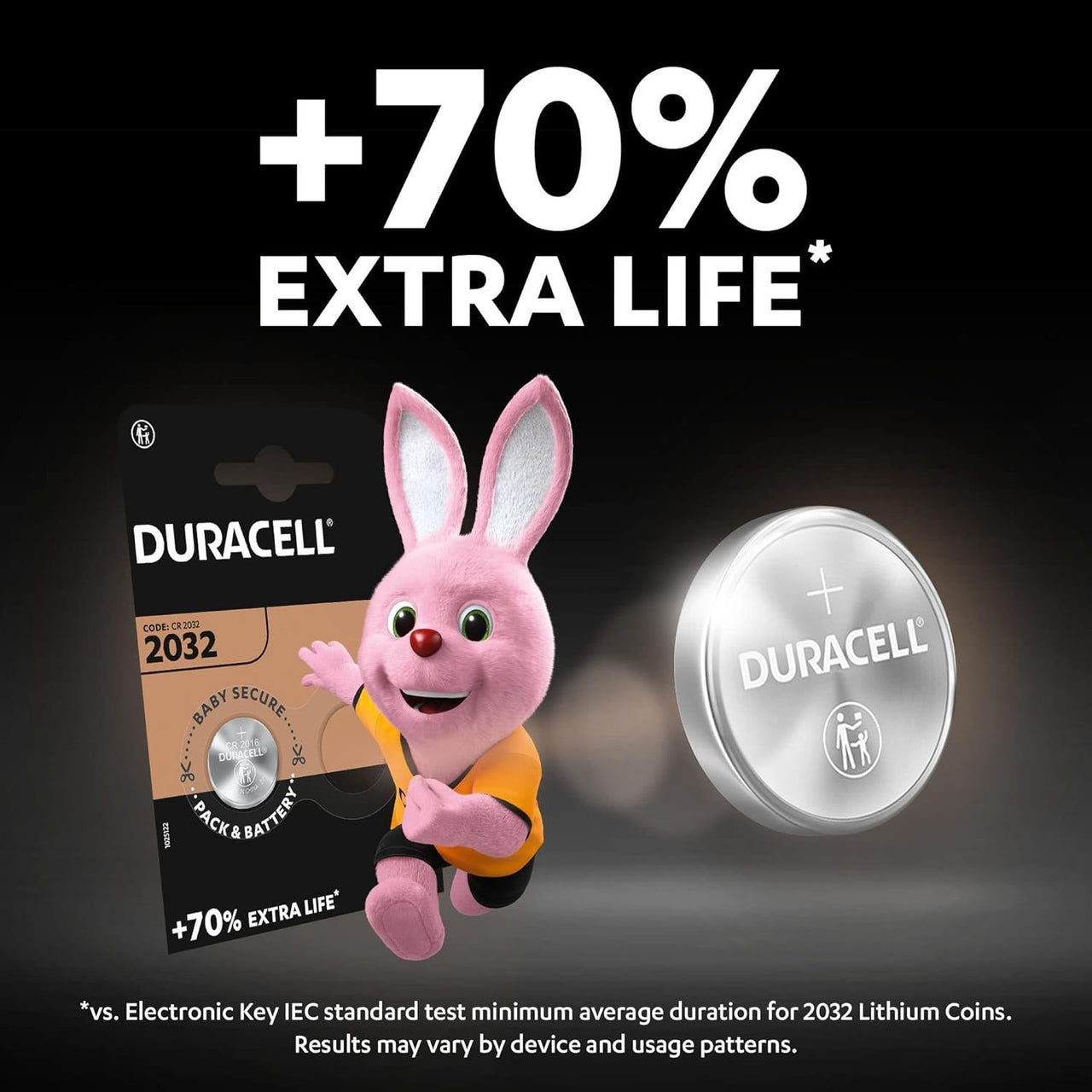 Duracell CR2032 Batteries Pack of 4 - Up to 70% Extra Life with Baby Secure Technology - Durable Accessories Devices